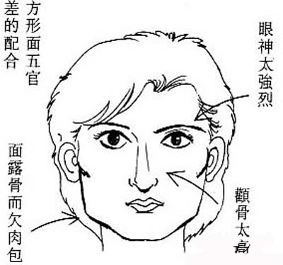 李晨亲口称范爷很“旺夫” 女人旺夫的脸型特征